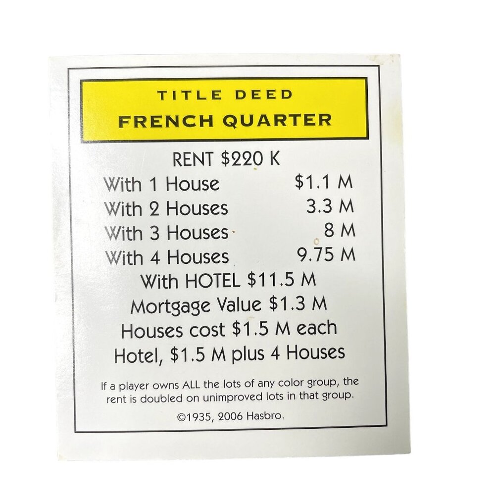 Monopoly Electronic Banking French Quarter Property u Title Deed Card Replacemen